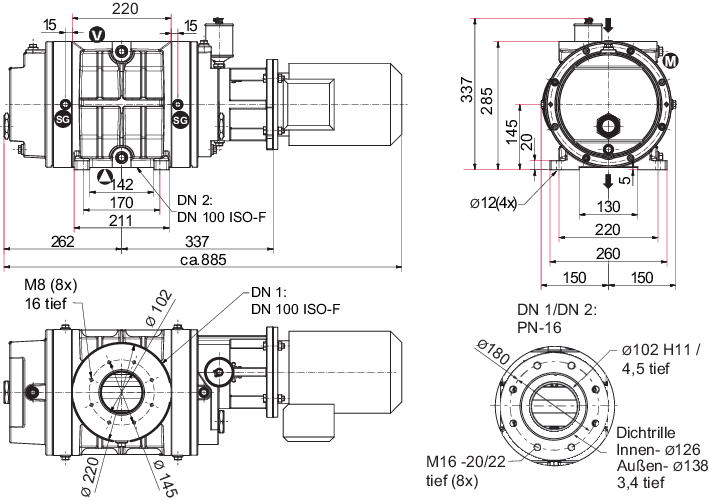 Okta 300，罗茨真空泵，230/400 V，50 Hz | 265/460 V，60 Hz
