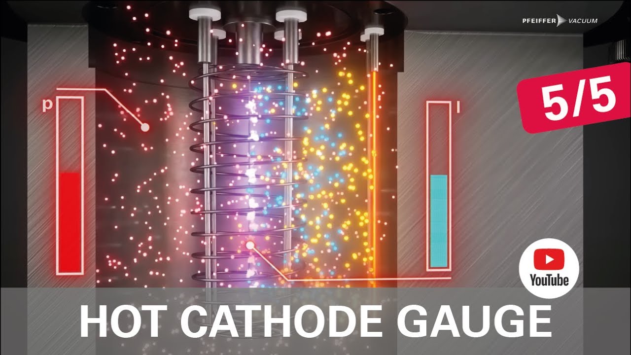 Vacuum Measurement Principles – Hot Cathode Gauge