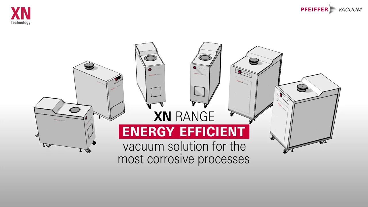 The oil-free process pumps of the XN Series