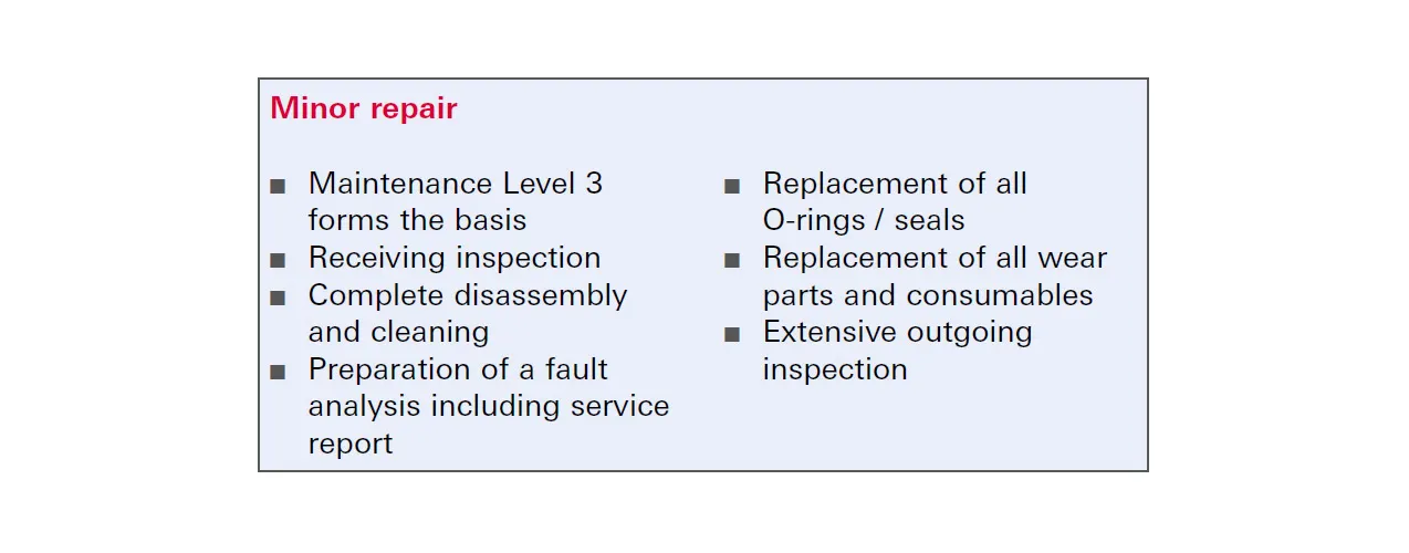 Service Portfolio Rotary Vane Pumps Repair