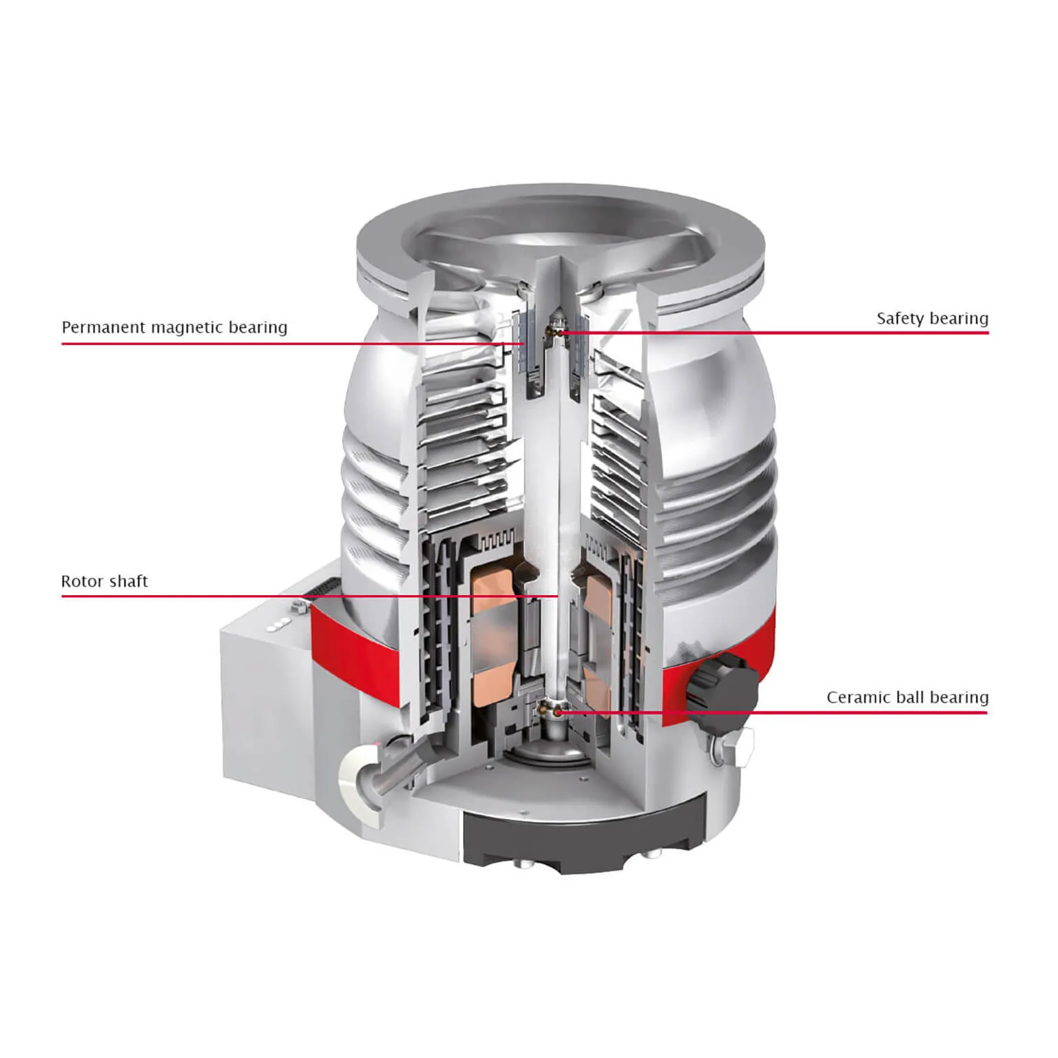 Turbopumps Hybrid Bearing