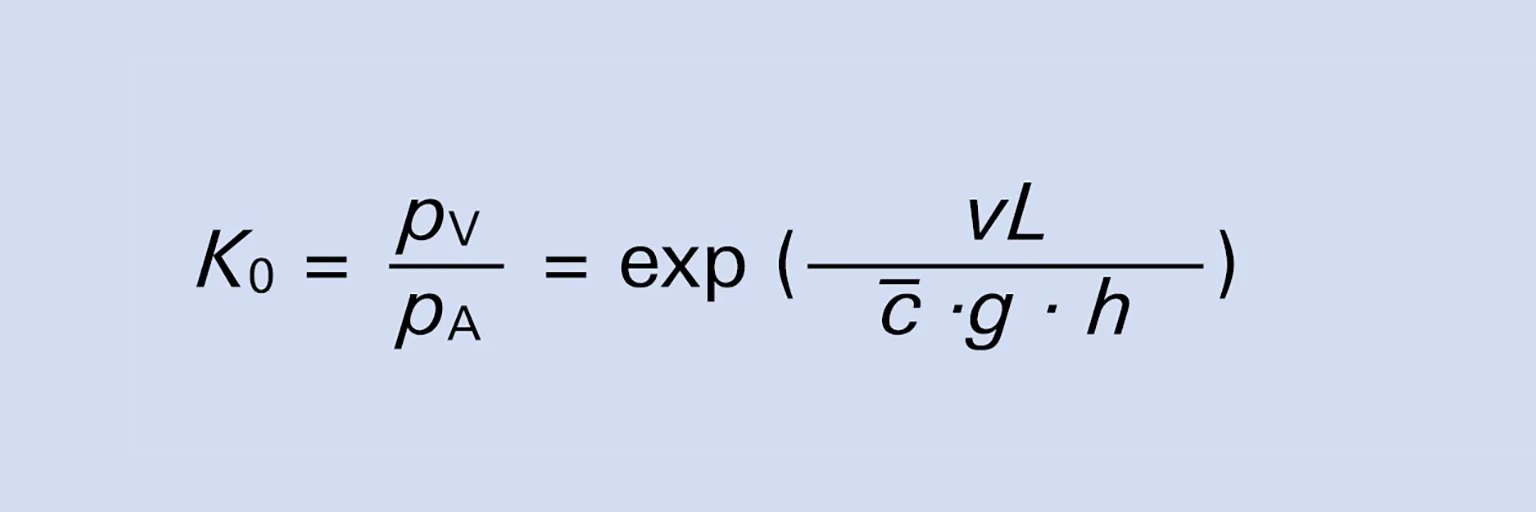 Modern Turbopumps Formula