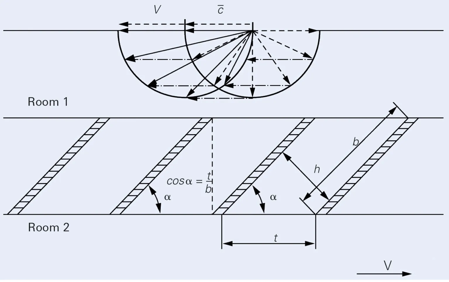 Modern Turbopumps Functional Principle