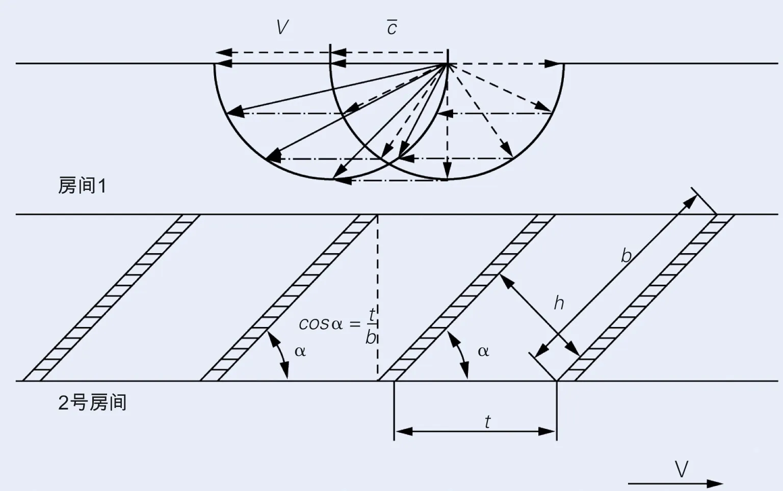 Modern Turbopumps Functional Principle Zh