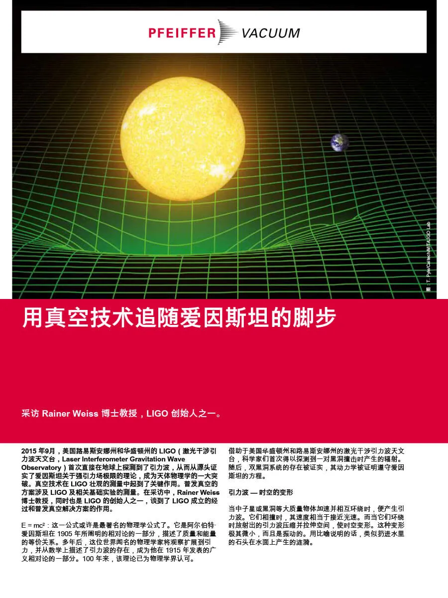 Gravitational Waves Pi0431pzh