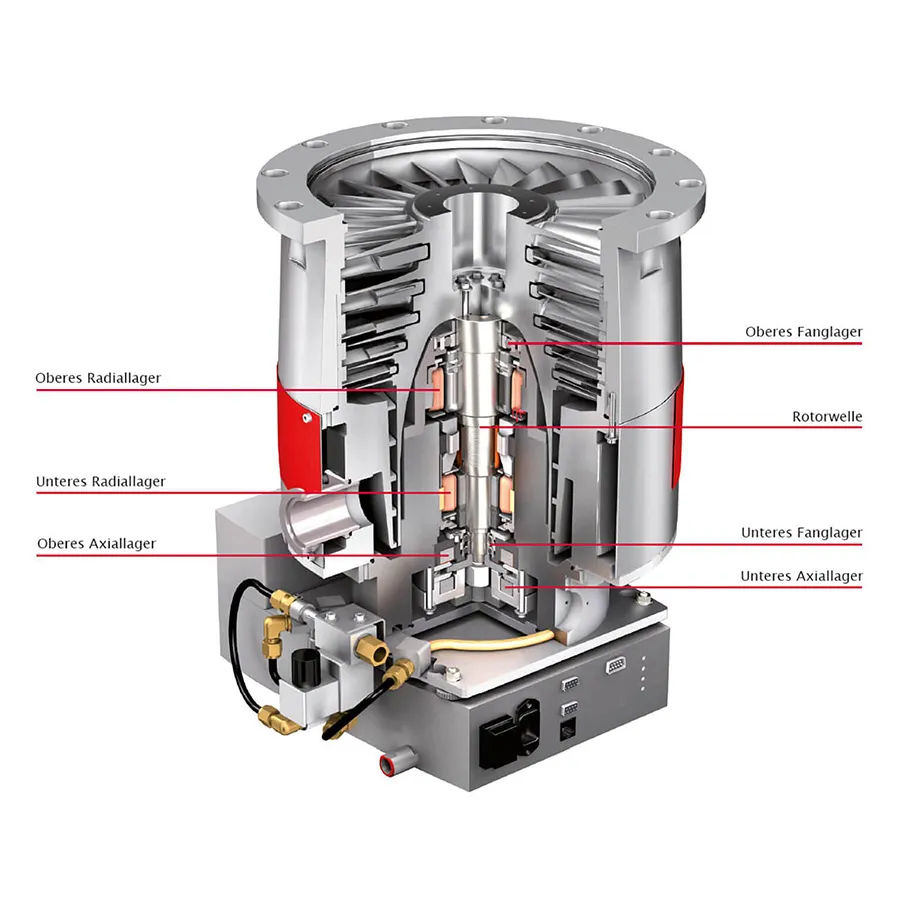 Turbopumpen Magnetgelagert 33