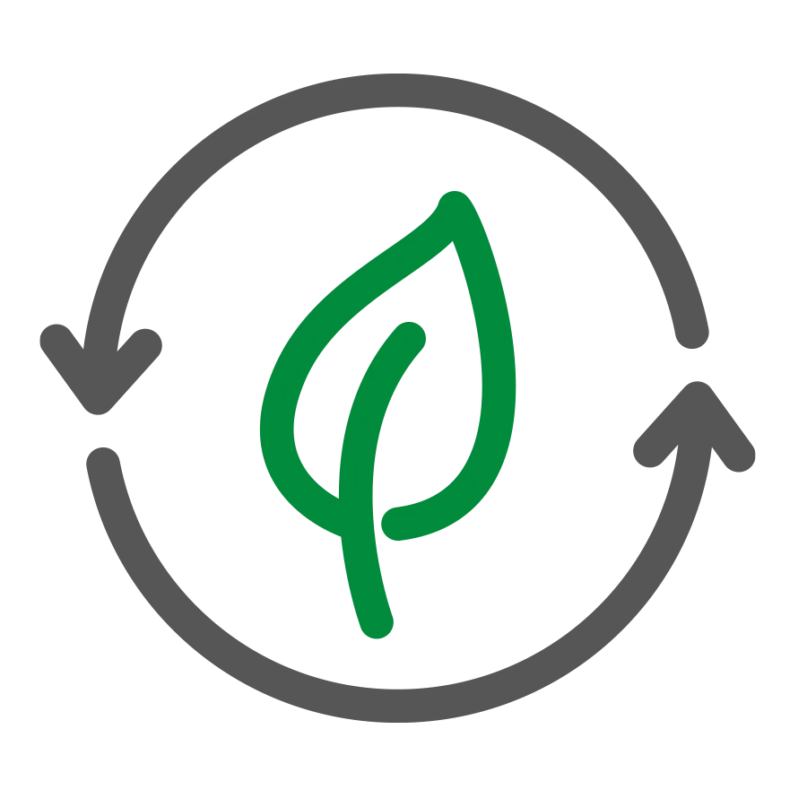 Sustainable