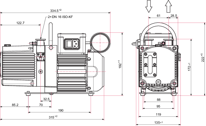 Duo 1.6, 1-Phasenmotor, 105 V, 50 Hz | 115 – 125 V, 60 Hz