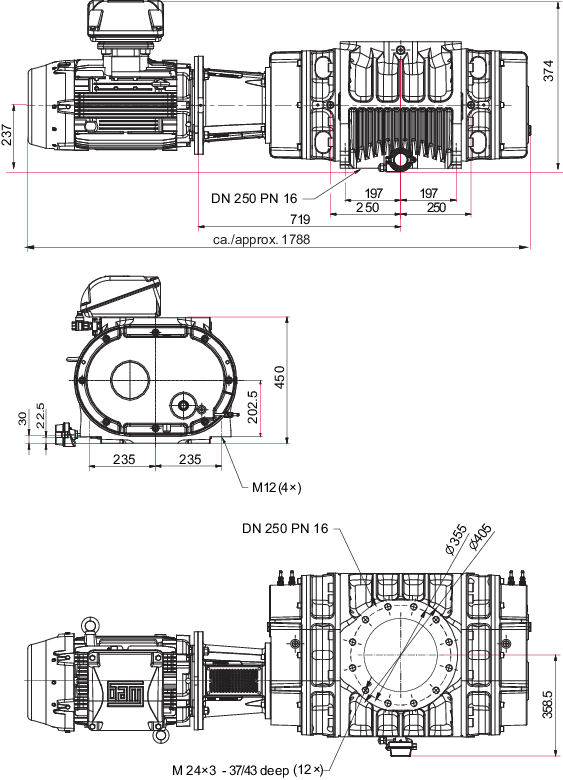 Okta 8100 ATEX, Wälzkolbenpumpe, 400/690 V, 50 Hz | Ex II 2/2G Ex h IIB T4…T2 Gb X