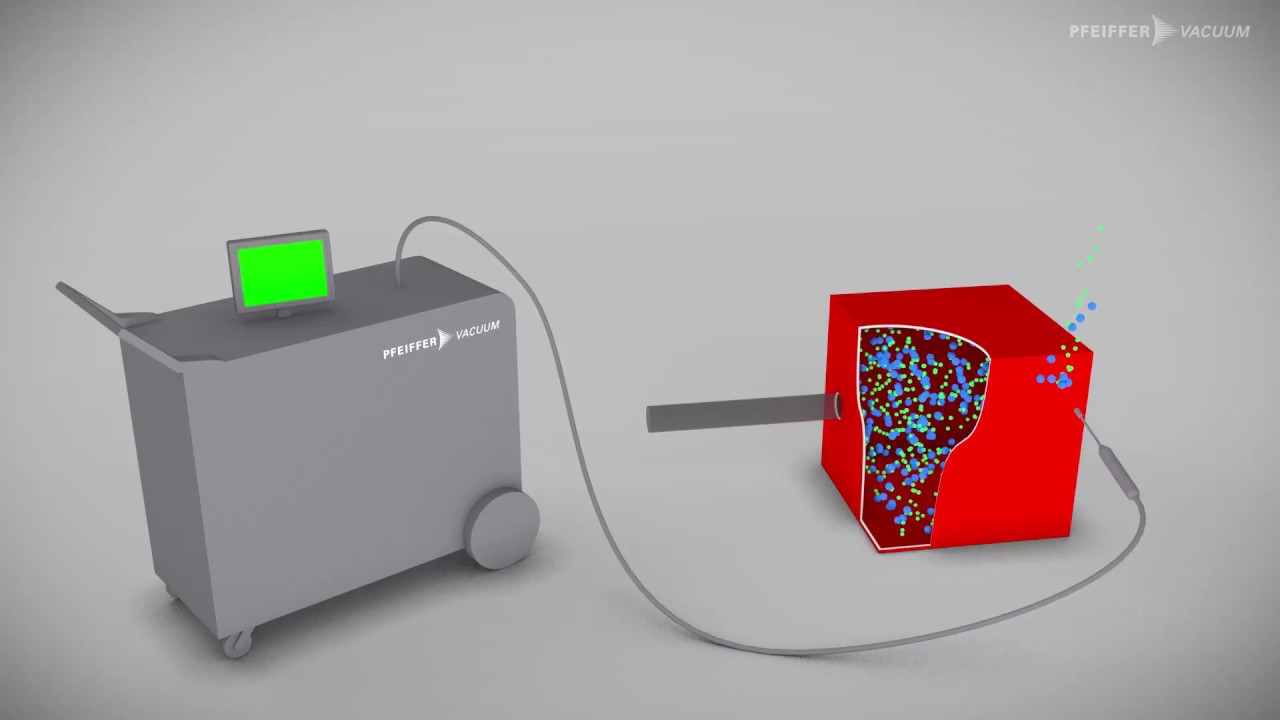 Leak detection methods — part 2: Sniffing test