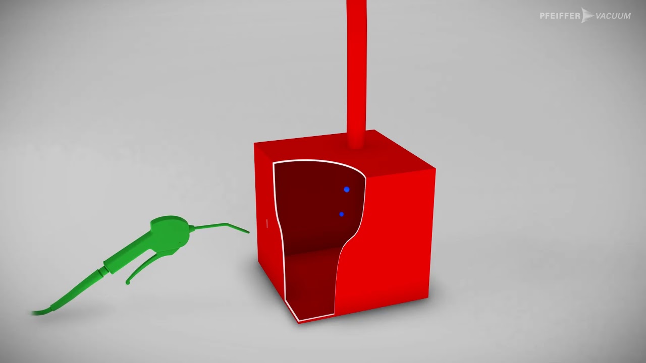 Part 5: Spraying test