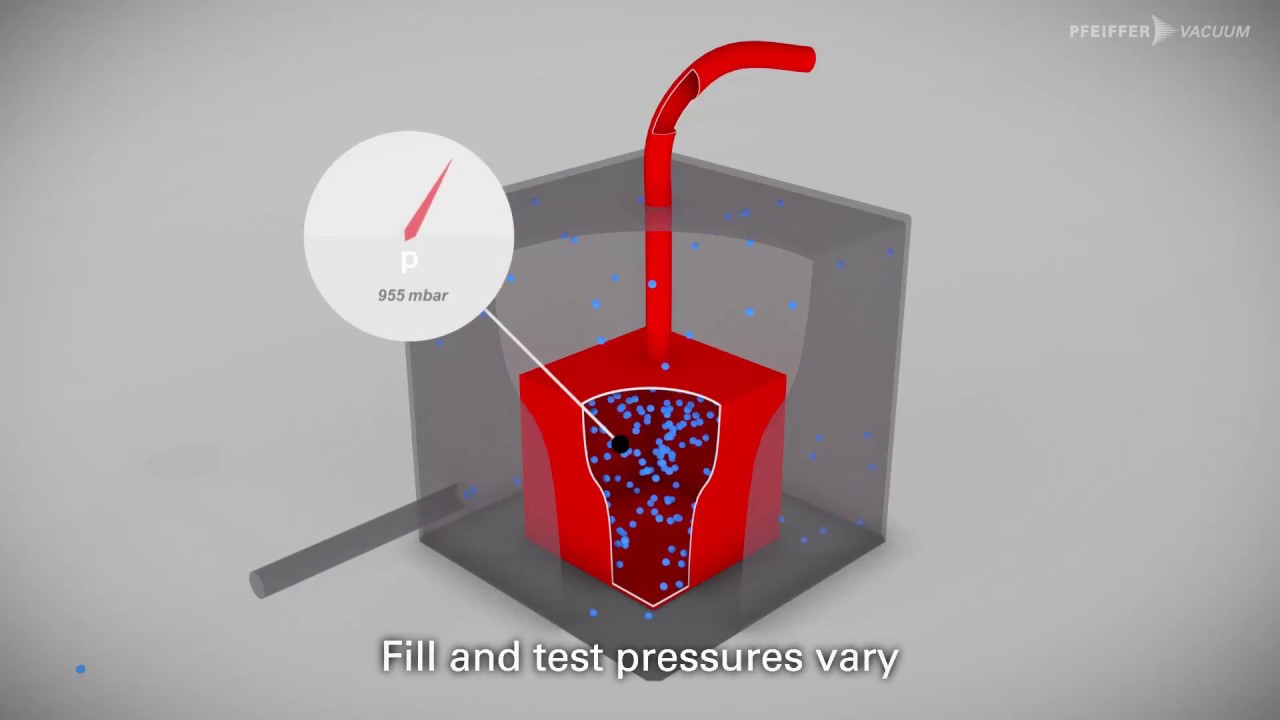 Part 3: Integral test of helium filled parts in vacuum