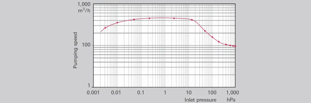 2_2_img_2_2_volume_flow_rate