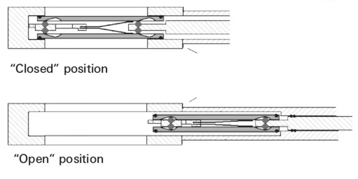 Technical diagram showing cross-sections of a UHV gate valve in 'Closed' and 'Open' positions, illustrating internal components and flow paths.