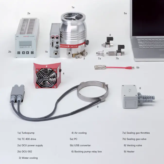 4_9_img_4_31_example_of_turbopump_accessories