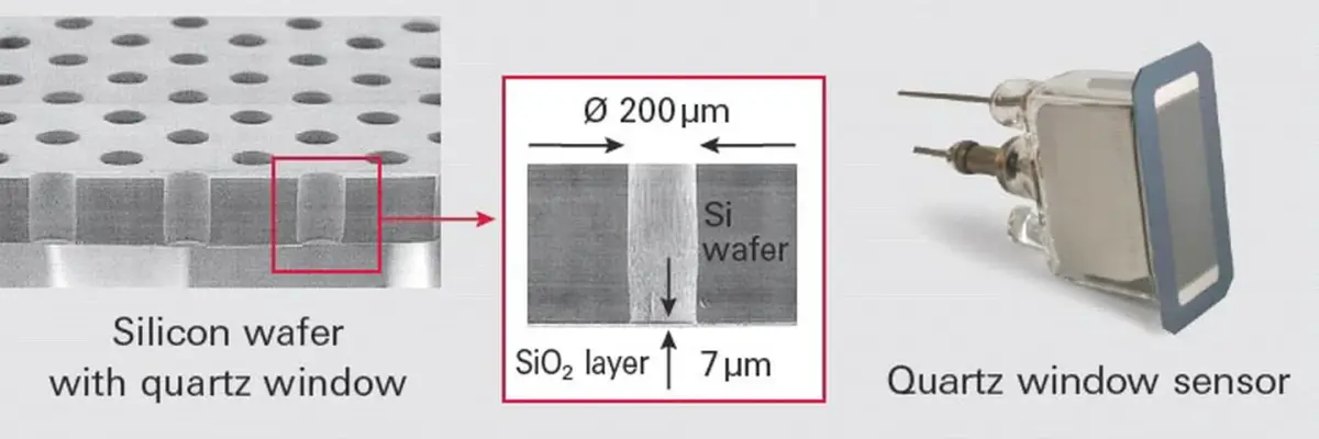 Close-up of silicon wafer with quartz window and SiO2 layer measuring 7 micrometers on a 200 micrometer silicon wafer, alongside a quartz window sensor device