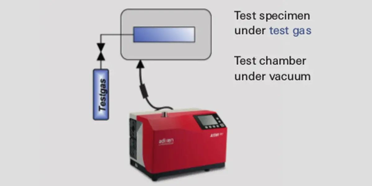 Diagram showing integral leak detection using the sniffer method with a test specimen inside a vacuum test chamber connected to a leak detector device