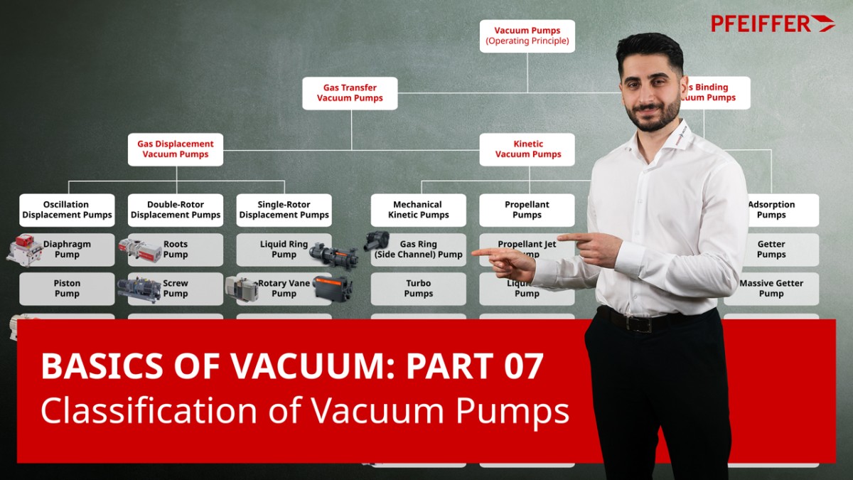 basics_of_vacuum__part_08