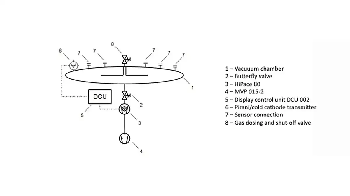 calibration_system_basic