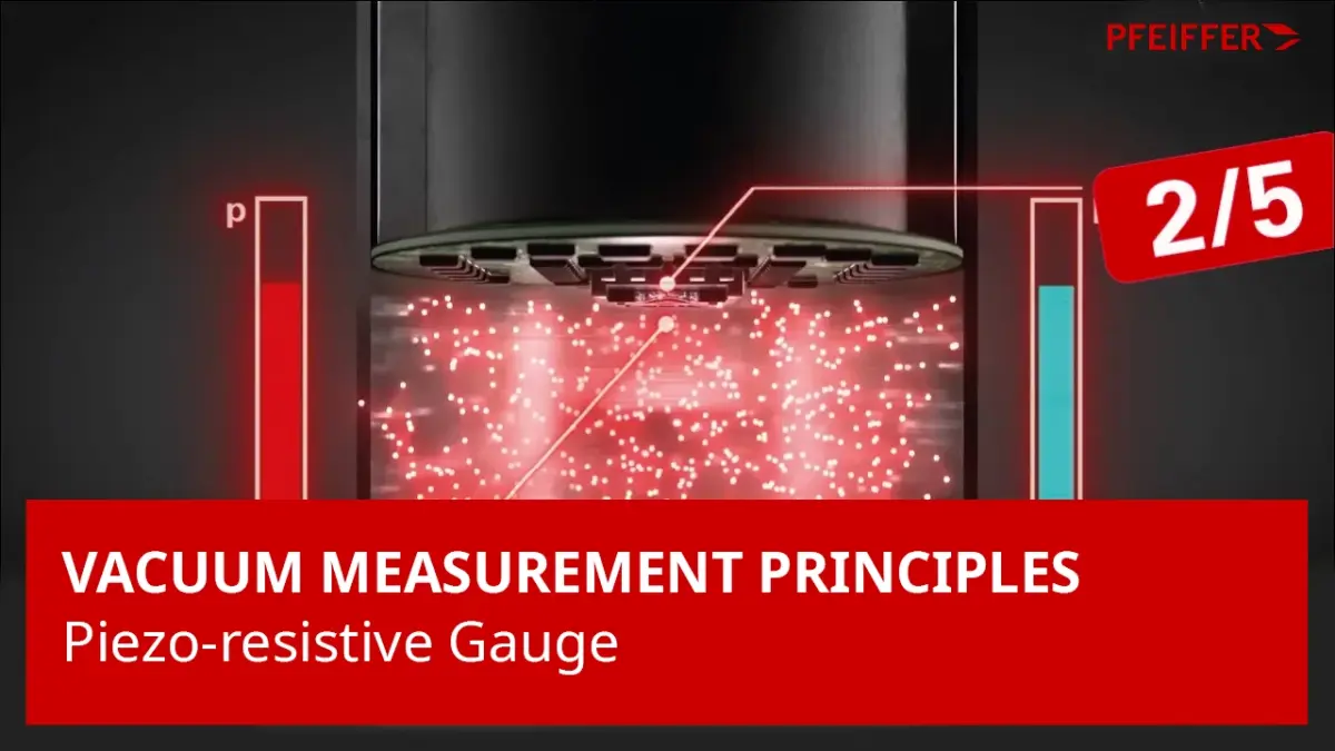 piezo_resistive_gauge_thumbnail