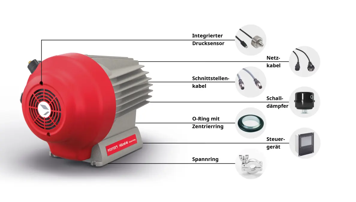 HiScroll 6/12/18 Experten-Paket