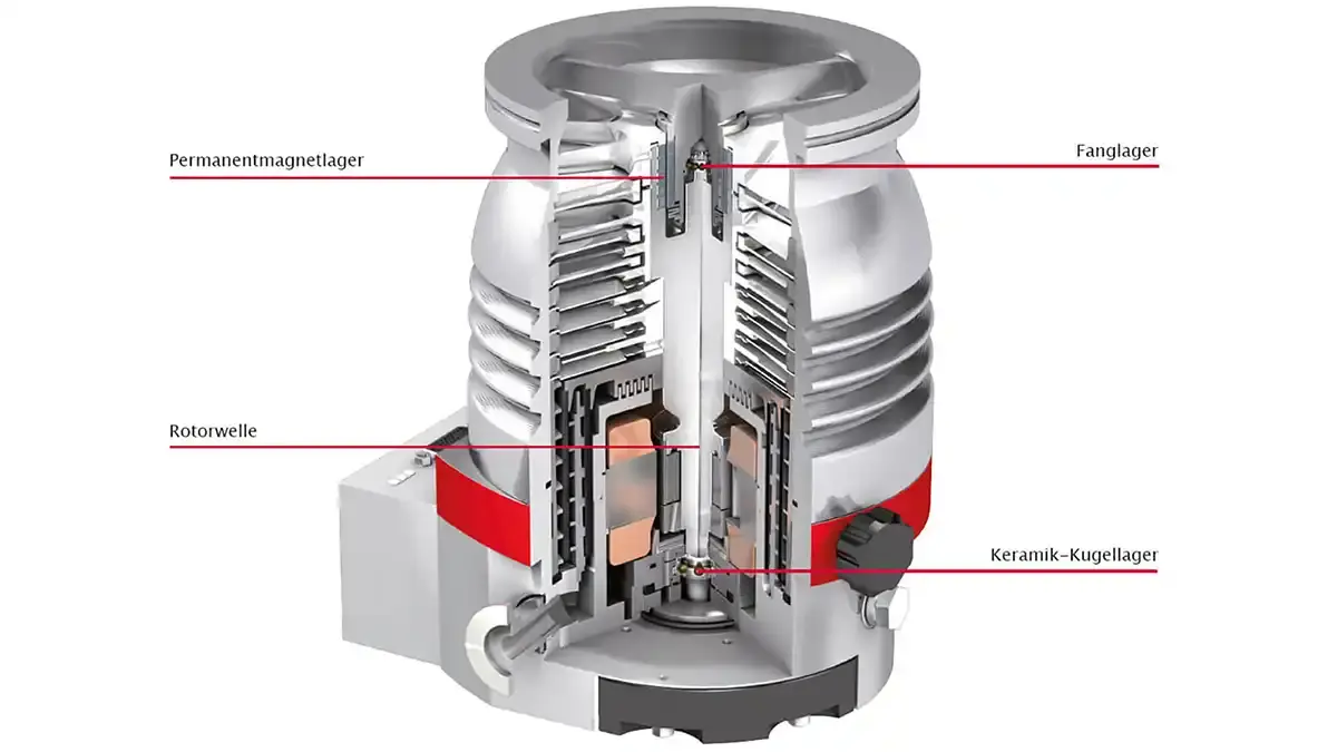 turbopumps_hybrid_bearing_1