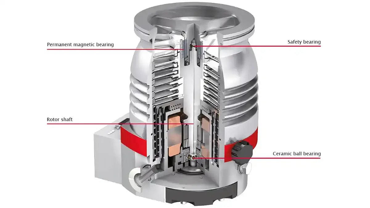 turbopumps_hybrid_bearing_1