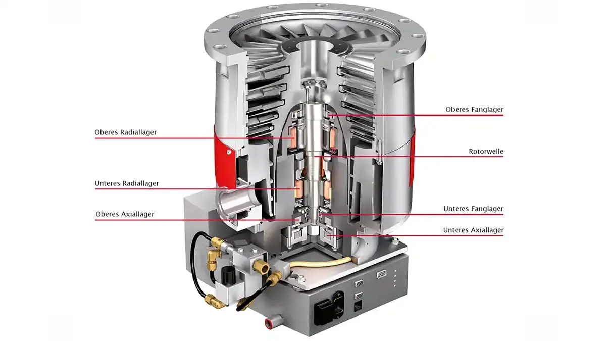 turbopumps_magnetically_levitated_1