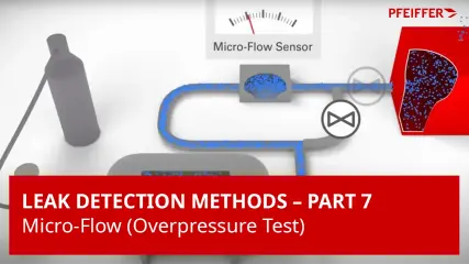 Micro-Flow (overpressure test)