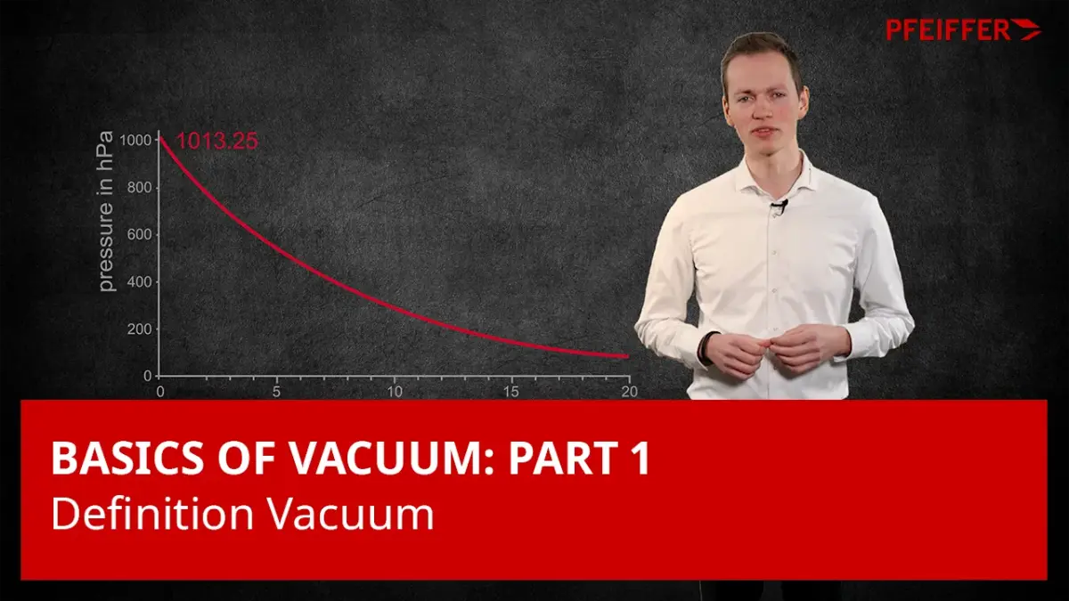 Basics of Vacuum: Part 01 – Definition Vacuum | by Pfeiffer Vacuum+Fab Solutions